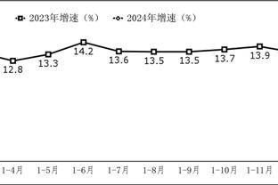 帕利尼亚-赖斯数据对比：帕利尼亚铲球拦截更多，赖斯成功率更高
